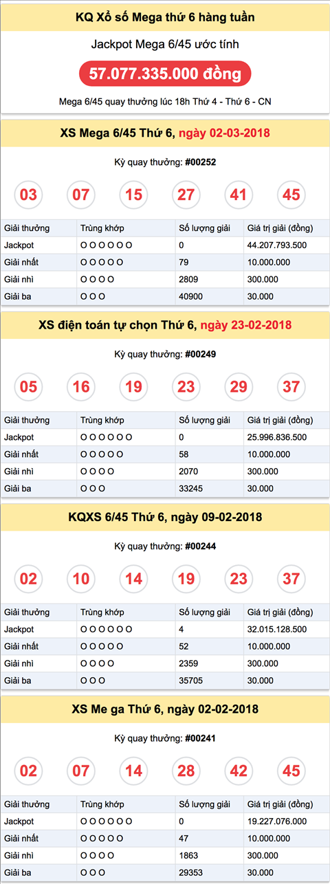 Ket qua - Jackpot uoc tinh 9-3-2018 Ket qua - Jackpot uoc tinh 9-3-2018
